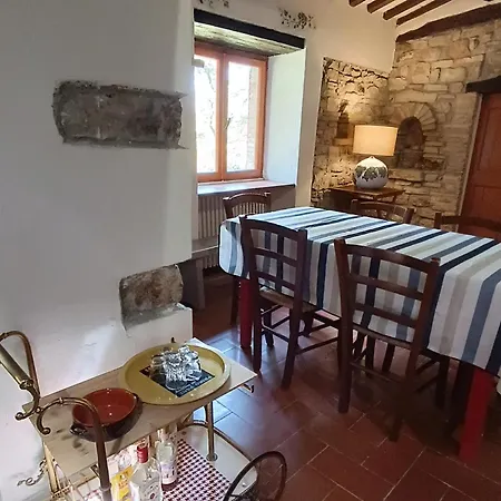 Casa de hóspedes Pilgrim Gubbio